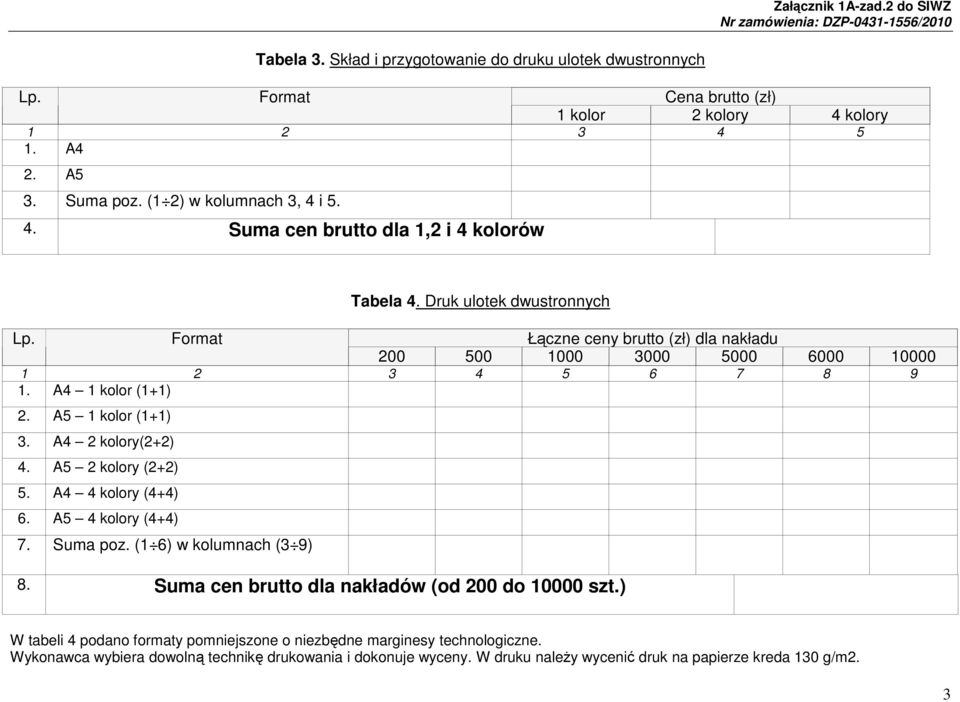 A4 4 kolory (4+4) 6. A5 4 kolory (4+4) 7. Suma poz. (1 6) w kolumnach (3 9) 8. Suma cen brutto dla nakładów (od 200 do 10000 szt.