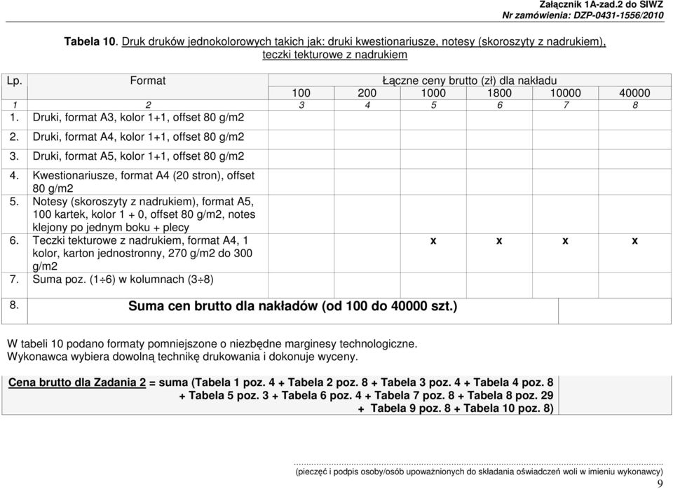 Notesy (skoroszyty z nadrukiem), format A5, 100 kartek, kolor 1 + 0, offset 80 g/m2, notes klejony po jednym boku + plecy 6.