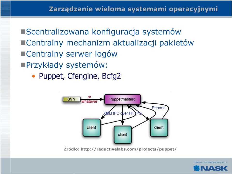 pakietów Centralny serwer logów Przykłady systemów: Puppet,