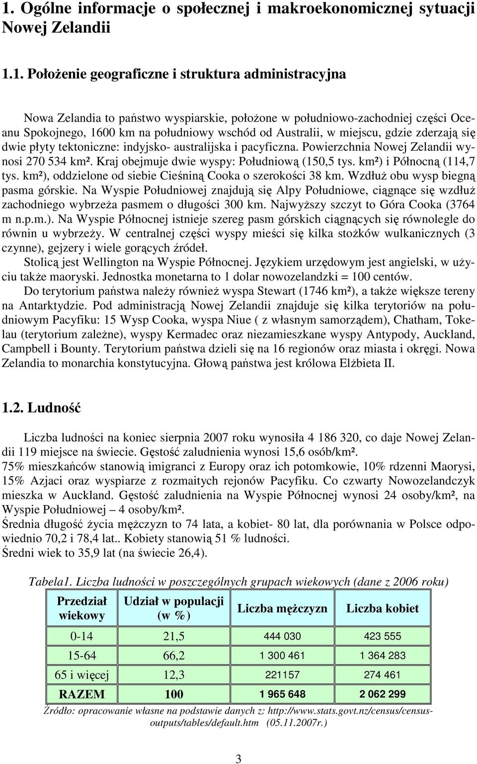 Powierzchnia Nowej Zelandii wynosi 270 534 km². Kraj obejmuje dwie wyspy: Południową (150,5 tys. km²) i Północną (114,7 tys. km²), oddzielone od siebie Cieśniną Cooka o szerokości 38 km.