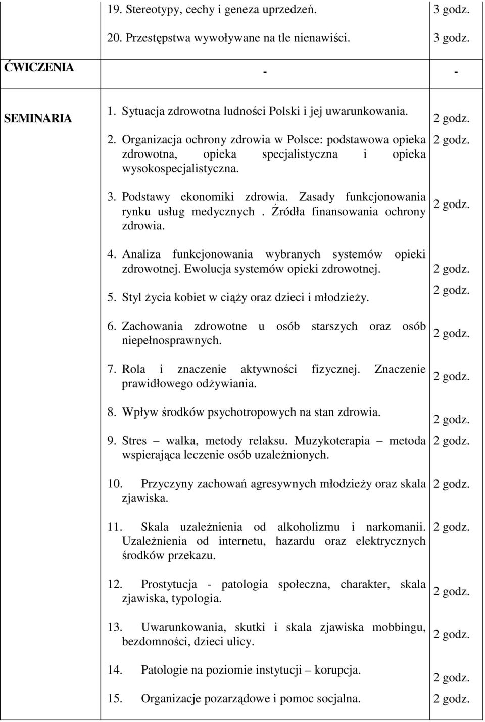 Ewolucja systemów opieki zdrowotnej. 5. Styl życia kobiet w ciąży oraz dzieci i młodzieży. 6. Zachowania zdrowotne u osób starszych oraz osób niepełnosprawnych. 7.