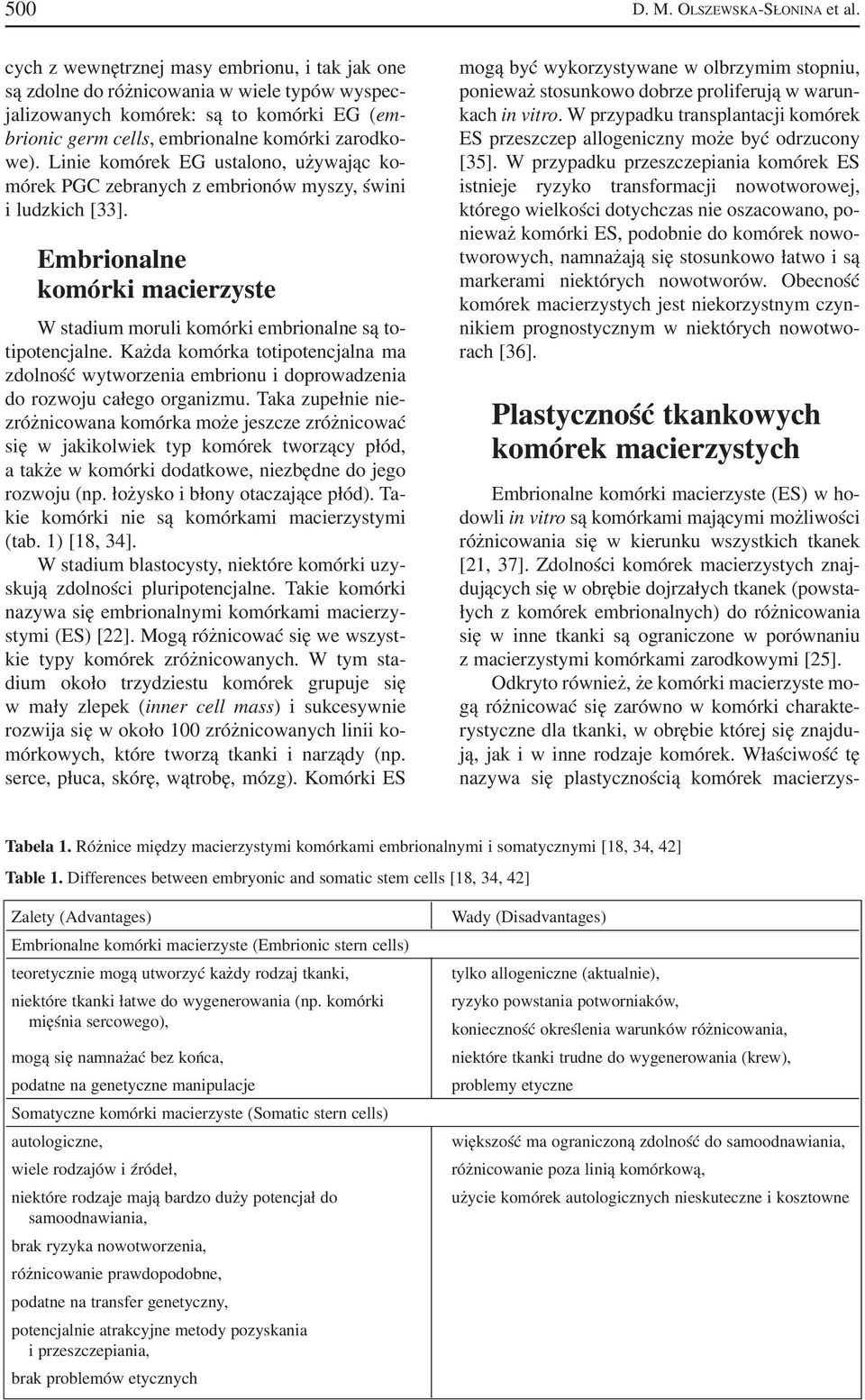 Linie komórek EG ustalono, używając ko mórek PGC zebranych z embrionów myszy, świni i ludzkich [33]. Embrionalne komórki macierzyste W stadium moruli komórki embrionalne są to tipotencjalne.