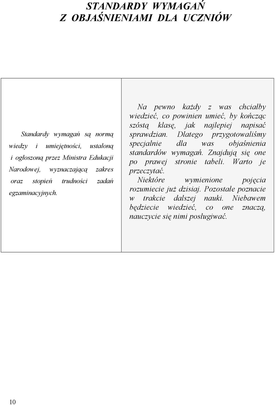 Na pewno każdy z was chciałby wiedzieć, co powinien umieć, by kończąc szóstą klasę, jak najlepiej napisać sprawdzian.