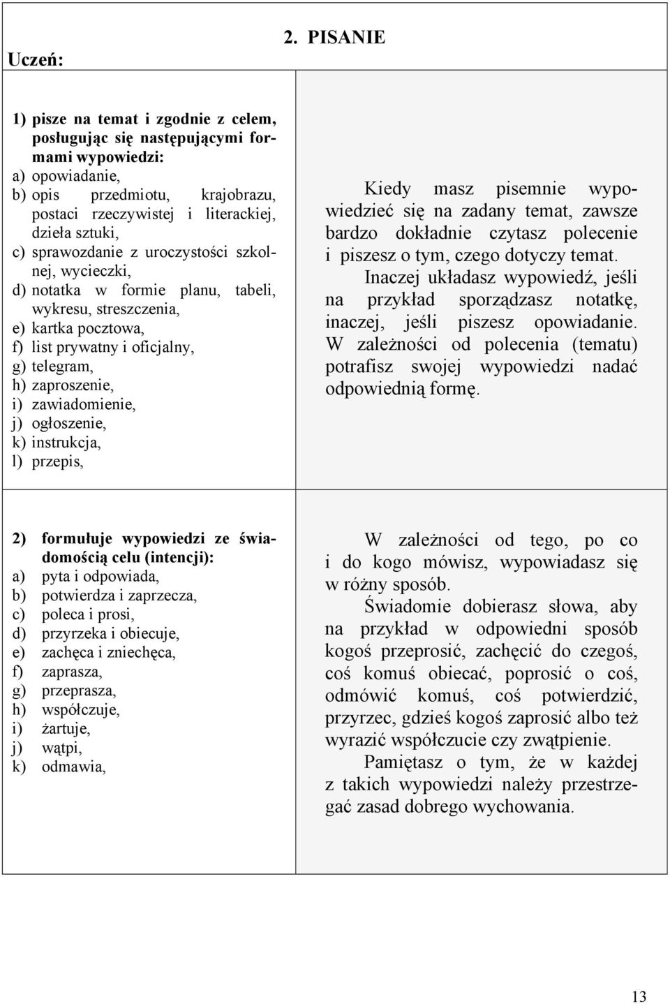 sprawozdanie z uroczystości szkolnej, wycieczki, d) notatka w formie planu, tabeli, wykresu, streszczenia, e) kartka pocztowa, f) list prywatny i oficjalny, g) telegram, h) zaproszenie, i)