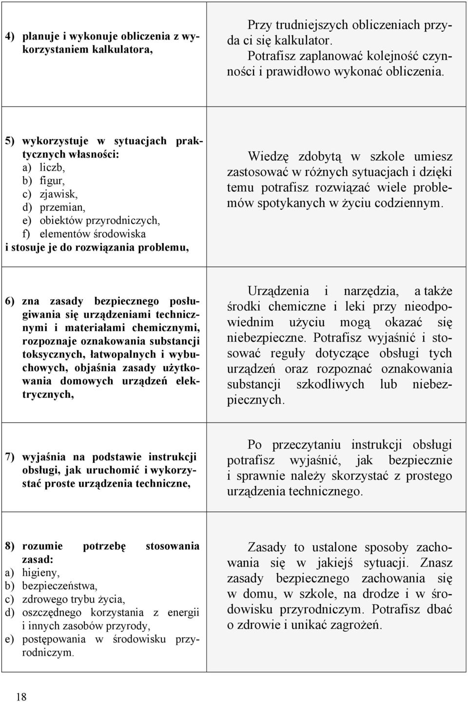 zdobytą w szkole umiesz zastosować w różnych sytuacjach i dzięki temu potrafisz rozwiązać wiele problemów spotykanych w życiu codziennym.