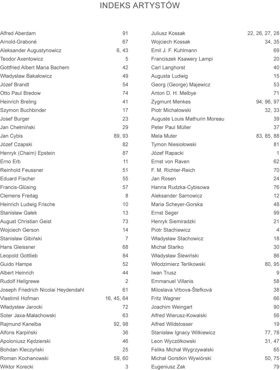 Francis-Glüsing 57 Clemens Freitag 8 Heinrich Ludwig Frische 10 Stanis³aw Ga³ek 13 August Christian Geist 73 Wojciech Gerson 14 Stanis³aw Gibiñski 7 Hans Gleissner 68 Leopold Gottlieb 84 Guido Hampe