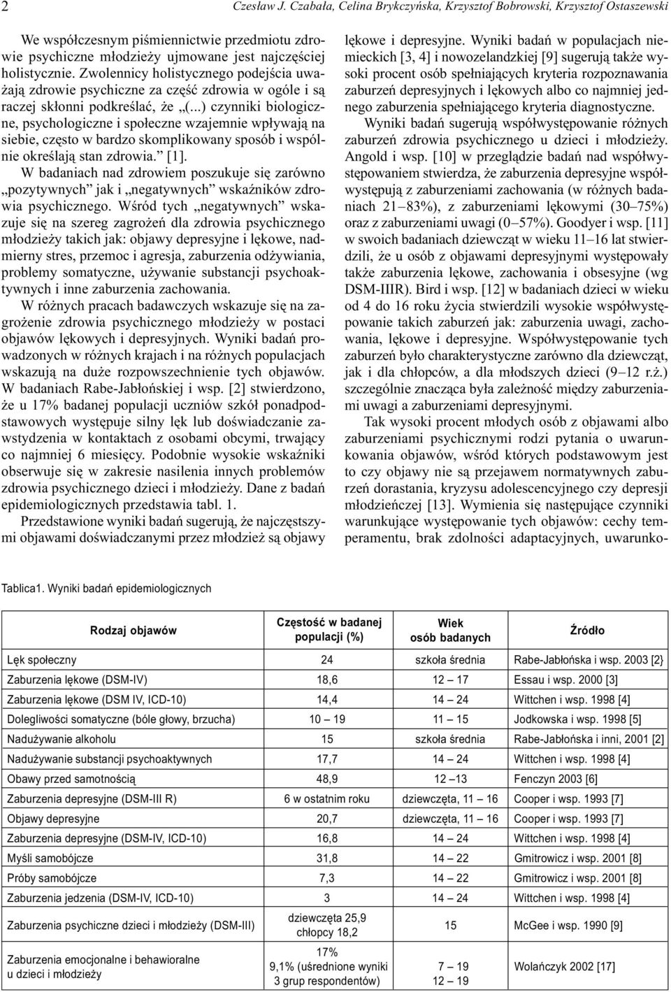 ..) czynniki biologiczne, psychologiczne i spo³eczne wzajemnie wp³ywaj¹ na siebie, czêsto w bardzo skomplikowany sposób i wspólnie okreœlaj¹ stan zdrowia. [1].