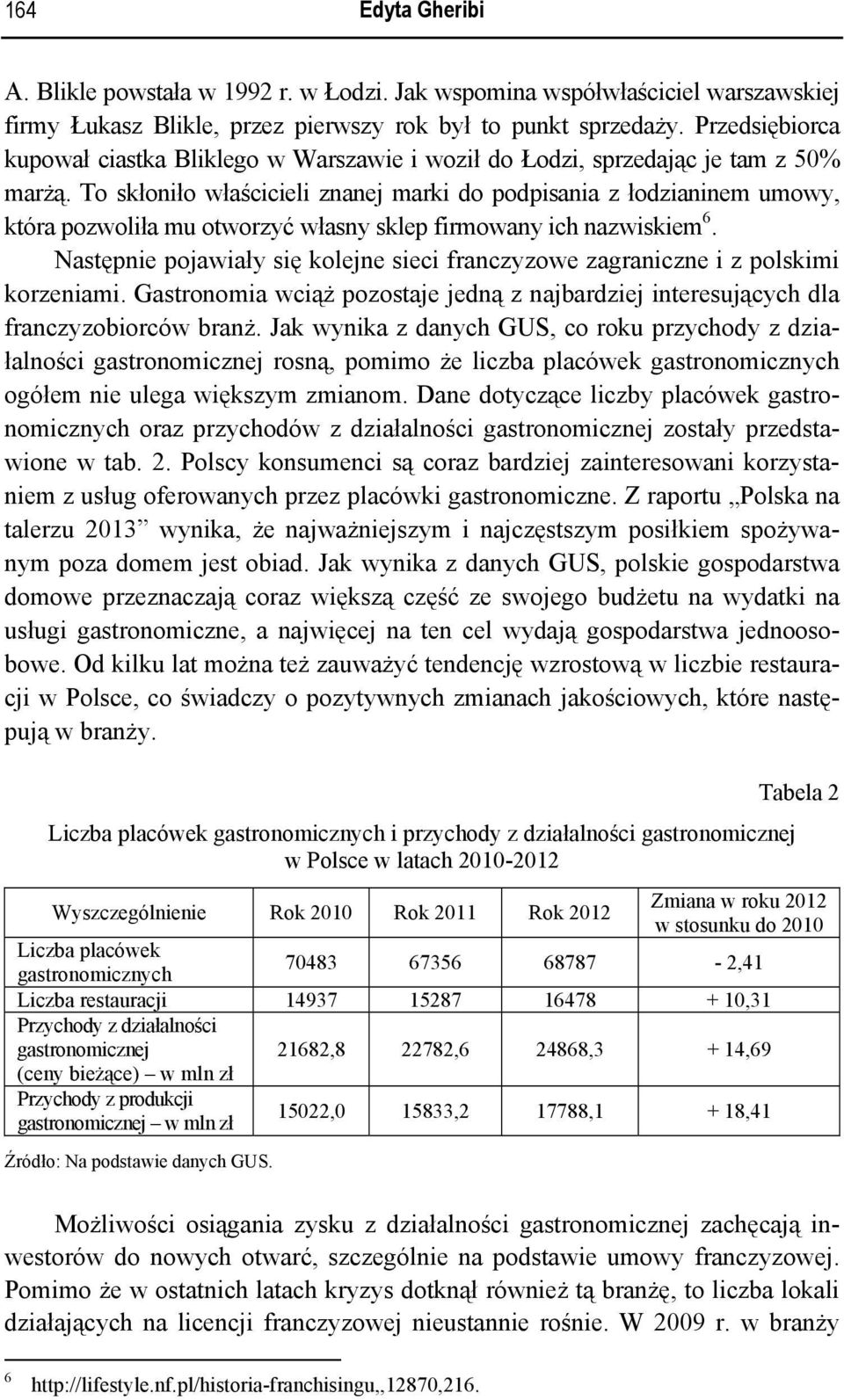 To skłoniło właścicieli znanej marki do podpisania z łodzianinem umowy, która pozwoliła mu otworzyć własny sklep firmowany ich nazwiskiem 6.