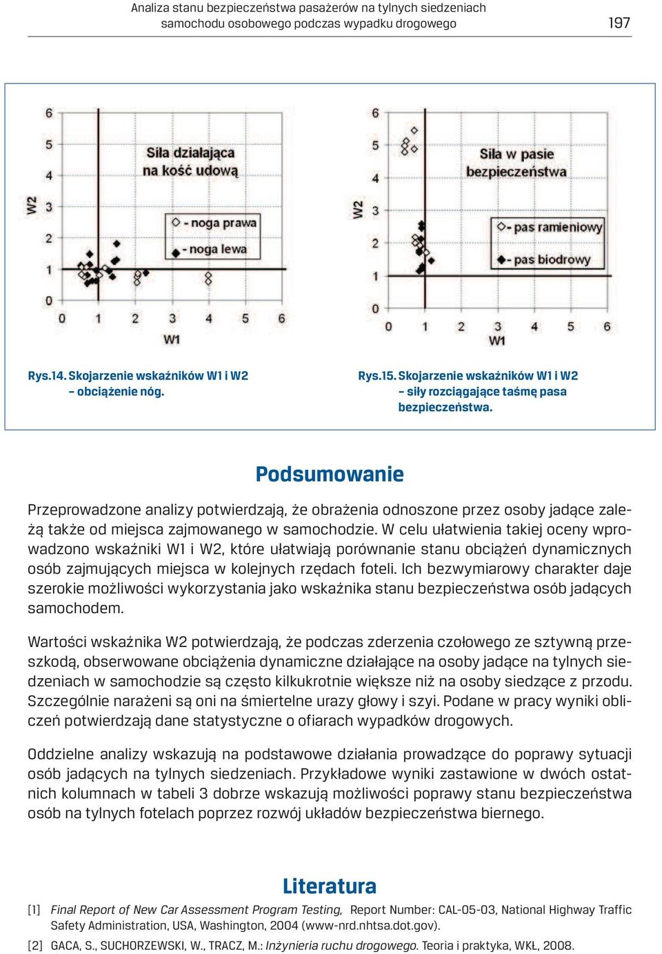 Podsumowanie Przeprowadzone analizy potwierdzają, że obrażenia odnoszone przez osoby jadące zależą także od miejsca zajmowanego w samochodzie.