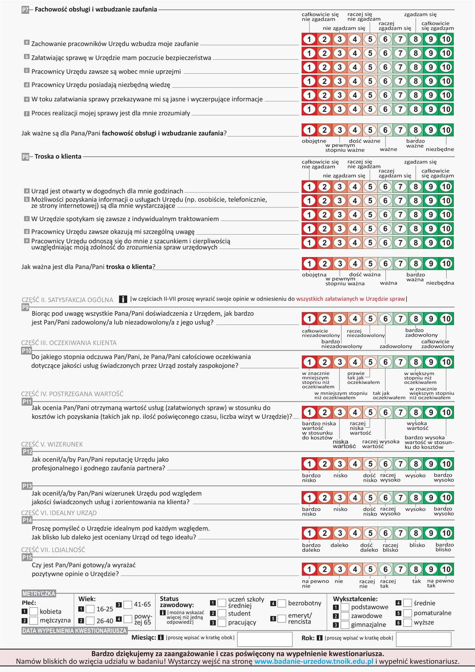 Jak ważne są dla Pana/Pani fachowość obsługi i wzbudzanie zaufania? a b c d e Troska o klienta Urząd jest otwarty w dogodnych dla mnie godzinach Możliwości pozyskania informacji o usługach Urzędu (np.