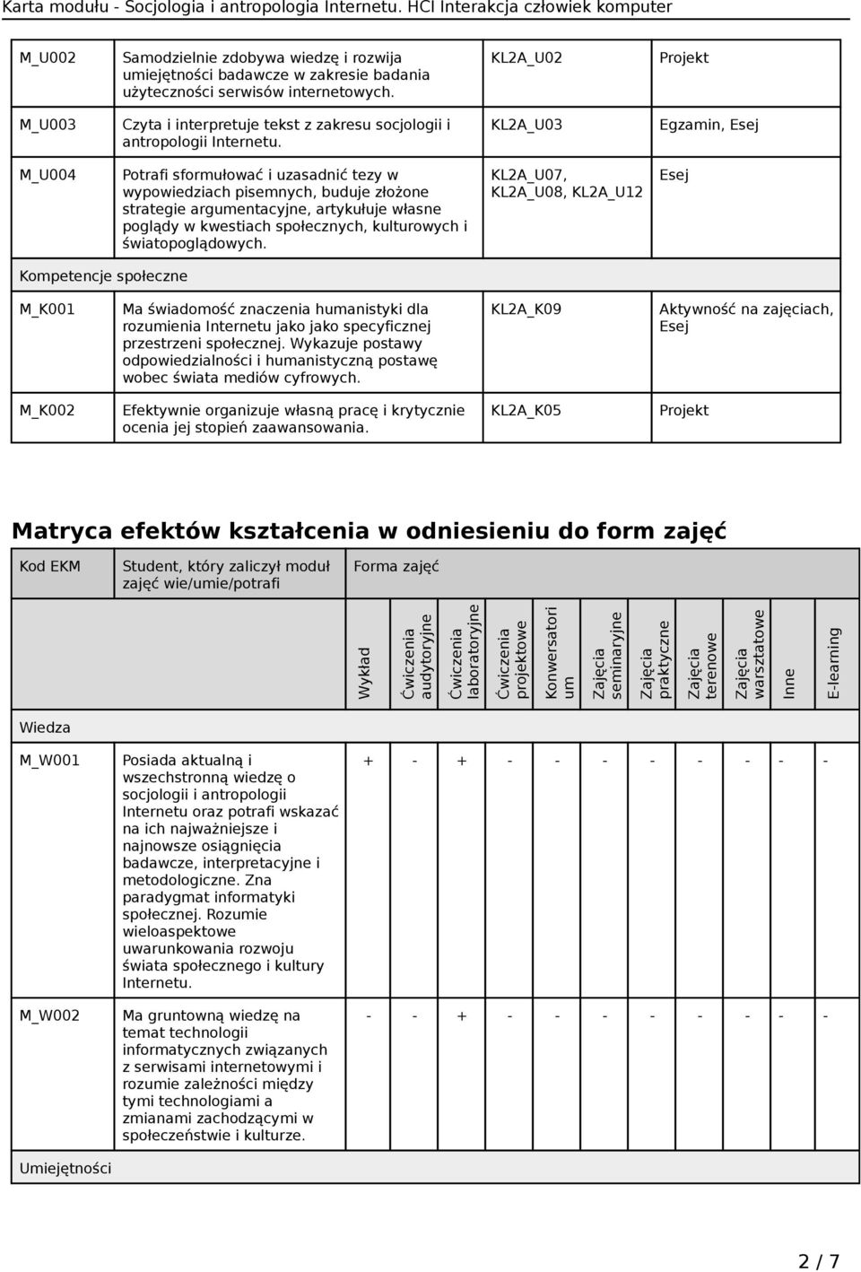 KL2A_U03 Egzamin, Esej M_U004 Potrafi sformułować i uzasadnić tezy w wypowiedziach pisemnych, buduje złożone strategie argumentacyjne, artykułuje własne poglądy w kwestiach społecznych, kulturowych i