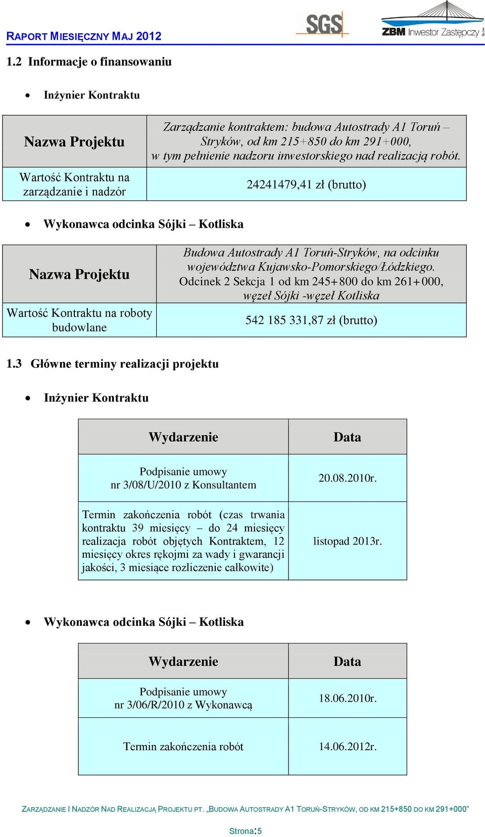 24241479,41 zł (brutto) Wykonawca odcinka Sójki Kotliska Nazwa Projektu Wartość Kontraktu na roboty budowlane Budowa Autostrady A1 Toruń-Stryków, na odcinku województwa Kujawsko-Pomorskiego/Łódzkiego.