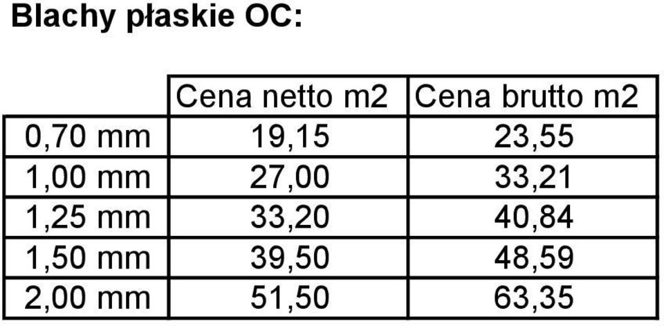 33,21 1,25 mm 33,20 40,84 1,50