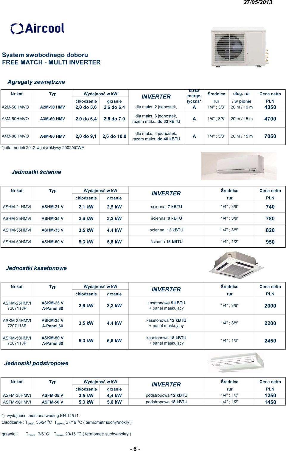 2 jednostek, A 1/4" ; 3/8" 20 m / 10 m 4350 A3M-60HMVO A3M-60 HMV 2,0 do 6,4 2,6 do 7,0 A4M-80HMVO A4M-80 HMV 2,0 do 9,1 2,6 do 10,0 *) dla modeli 2012 wg dyrektywy 2002/40WE dla maks.