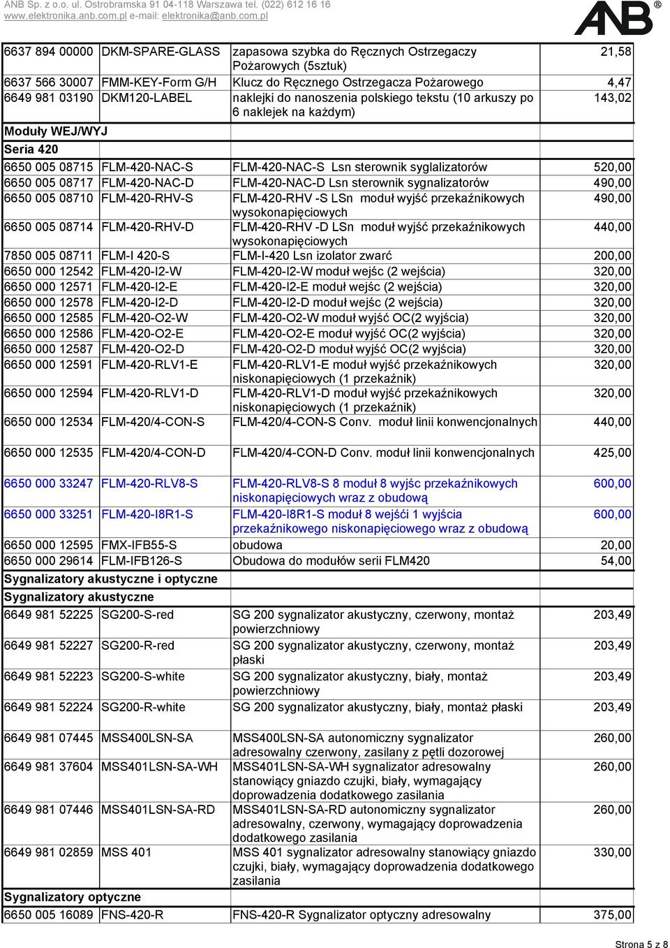 520,00 6650 005 08717 FLM-420-NAC-D FLM-420-NAC-D Lsn sterownik sygnalizatorów 490,00 6650 005 08710 FLM-420-RHV-S FLM-420-RHV -S LSn moduł wyjść przekaźnikowych 490,00 wysokonapięciowych 6650 005