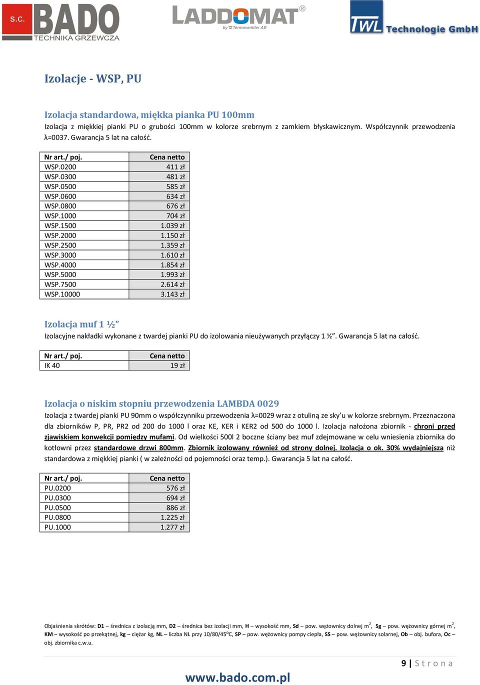 10000 411 zł 481 zł 585 zł 634 zł 676 zł 704 zł 1.039 zł 1.150 zł 1.359 zł 1.610 zł 1.854 zł 1.993 zł 2.614 zł 3.