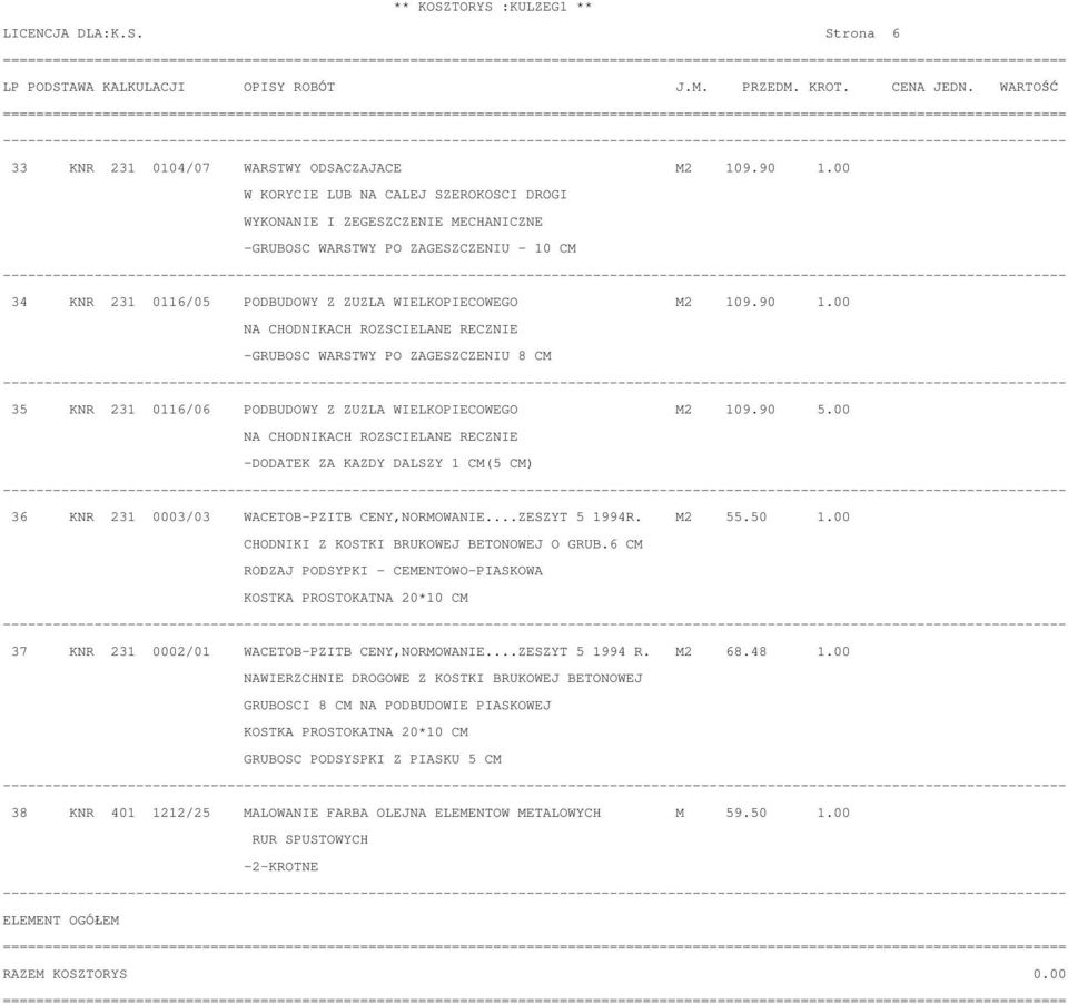 00 NA CHODNIKACH ROZSCIELANE RECZNIE -GRUBOSC WARSTWY PO ZAGESZCZENIU 8 CM 35 KNR 231 0116/06 PODBUDOWY Z ZUZLA WIELKOPIECOWEGO M2 109.90 5.