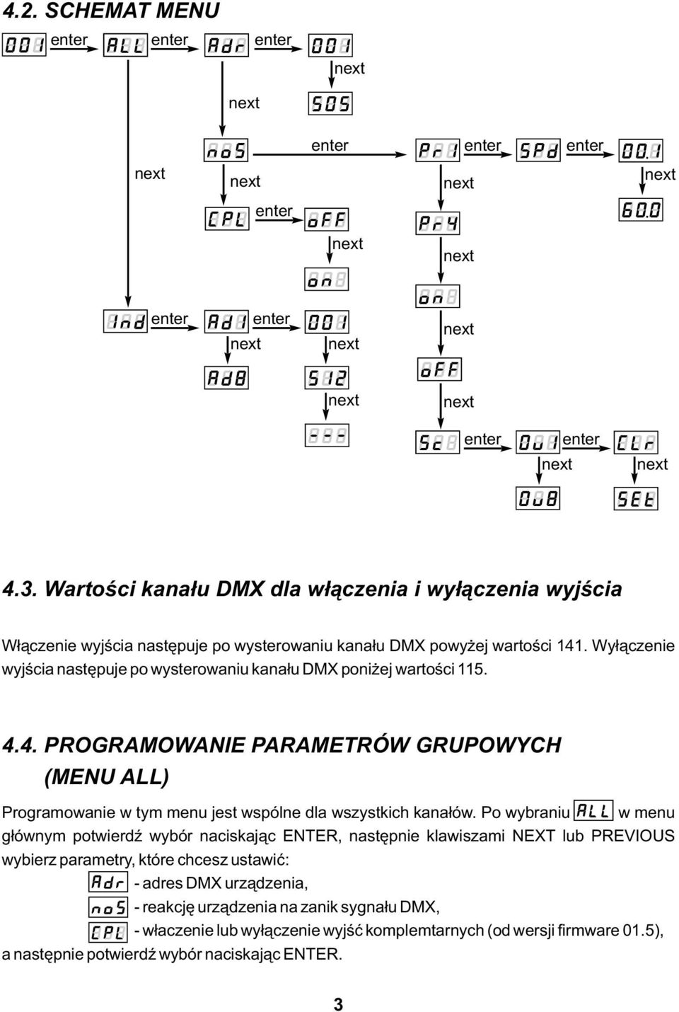 4. PROGRAMOWANIE PARAMETRÓW GRUPOWYCH (MENU ALL) Programowanie w tym menu jest wspólne dla wszystkich kanałów.
