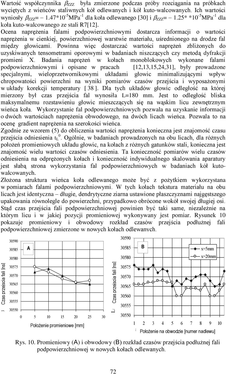 25* *1-5 MPa -1 dla koła kuto-walcowanego ze stali R7[12].