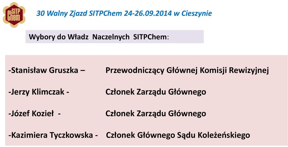 Przewodniczący Głównej Komisji Rewizyjnej Członek Zarządu