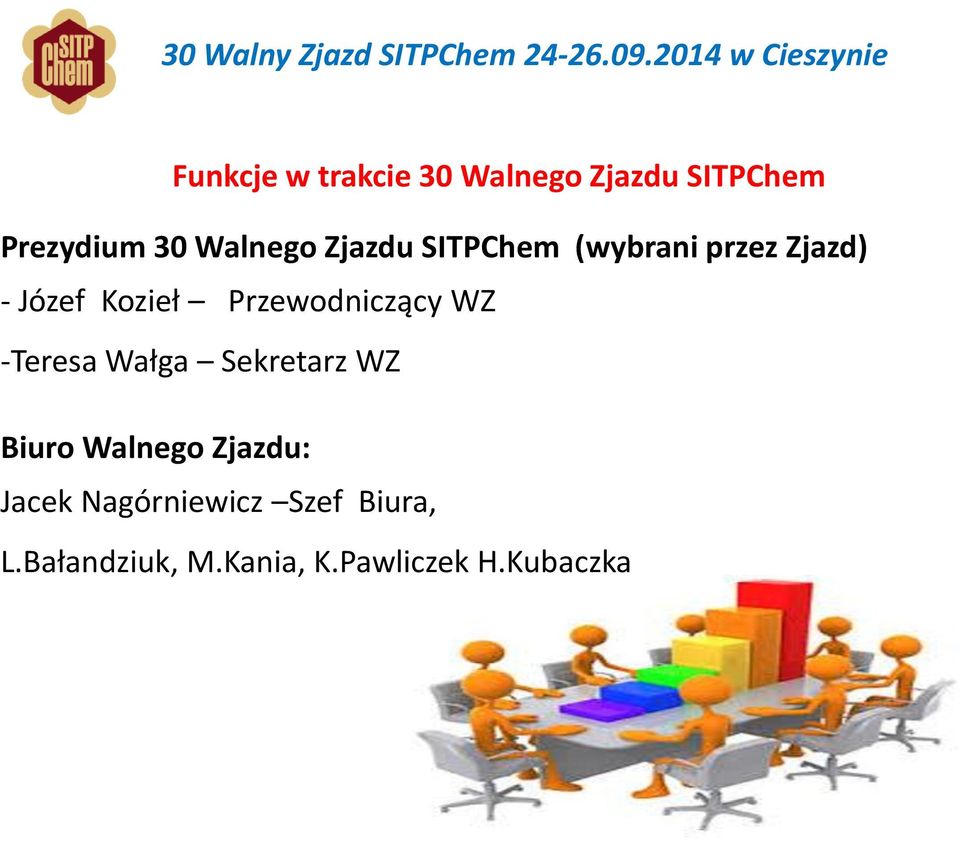 Przewodniczący WZ -Teresa Wałga Sekretarz WZ Biuro Walnego