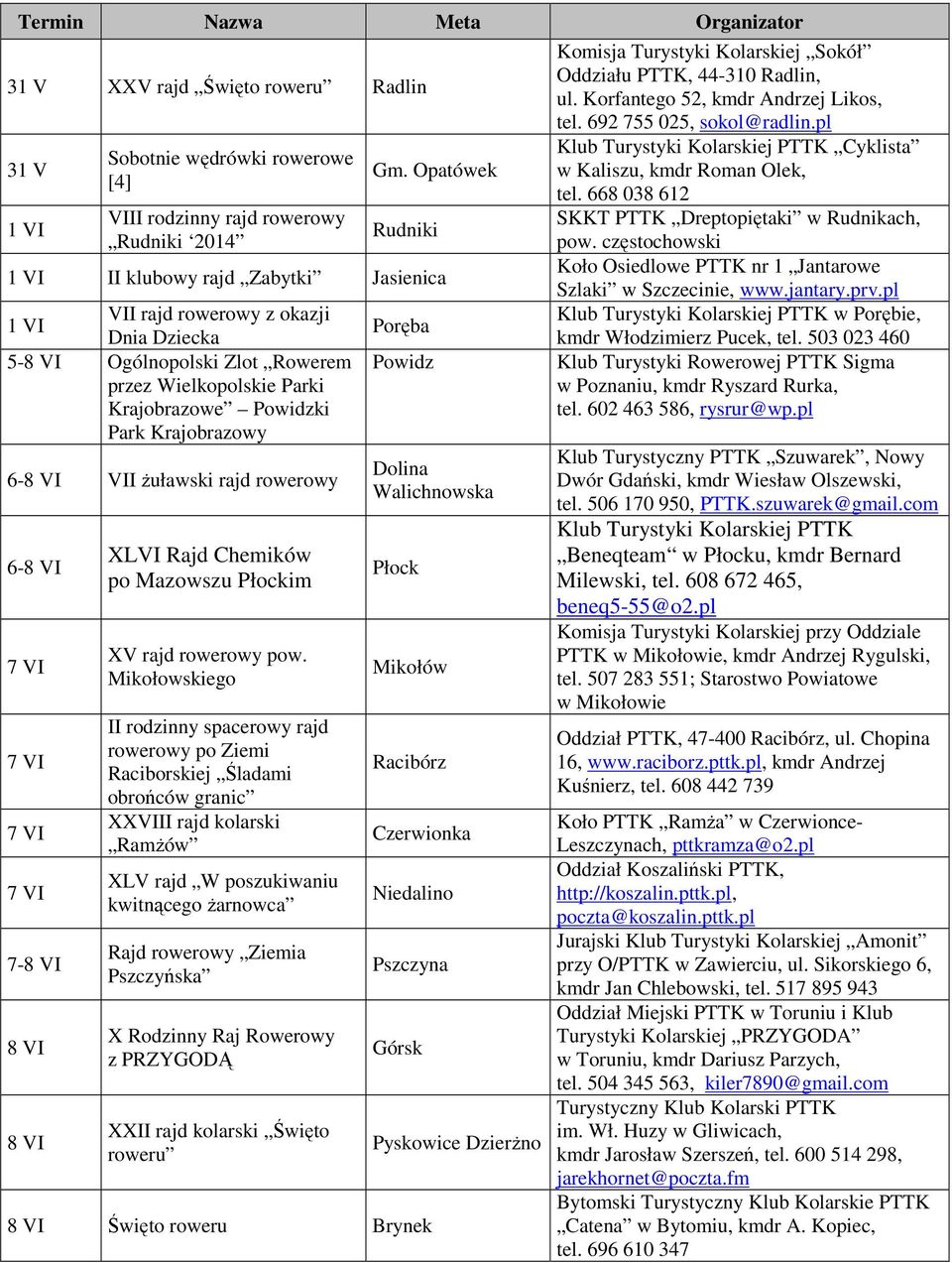 6-8 VI VII Ŝuławski rajd rowerowy 6-8 VI 7 VI 7 VI 7 VI 7 VI 7-8 VI 8 VI 8 VI XLVI Rajd Chemików po Mazowszu Płockim XV rajd rowerowy pow.