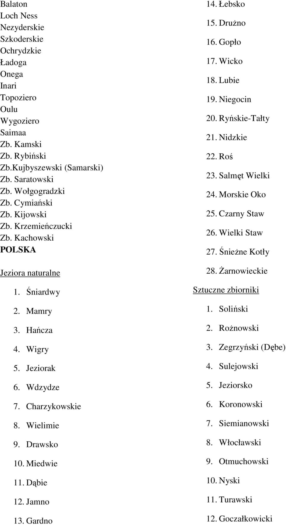 Dąbie 12. Jamno 13. Gardno 14. Łebsko 15. DruŜno 16. Gopło 17. Wicko 18. Lubie 19. Niegocin 20. Ryńskie-Tałty 21. Nidzkie 22. Roś 23. Salmęt Wielki 24. Morskie Oko 25. Czarny Staw 26. Wielki Staw 27.