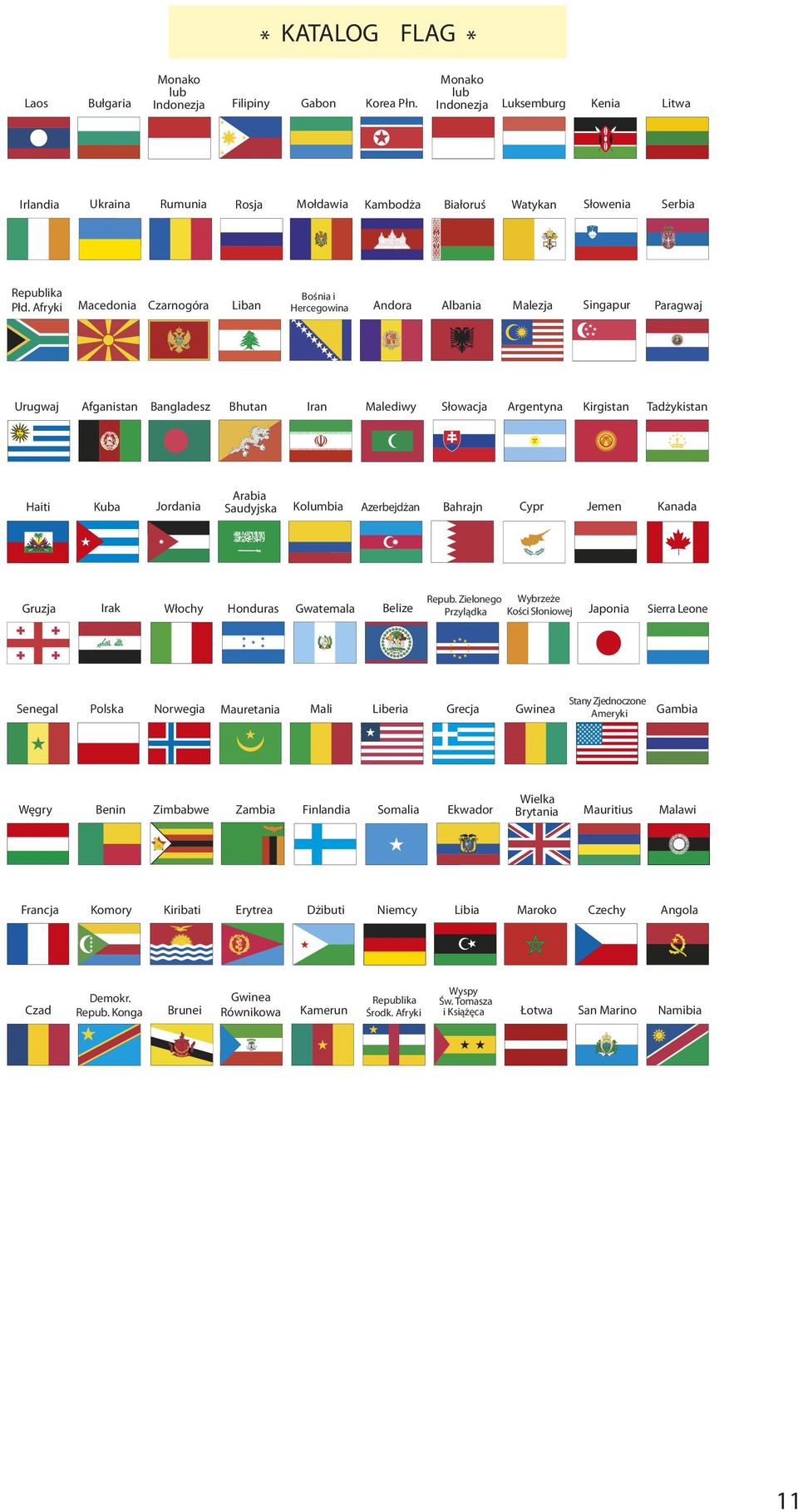 Afryki Macedonia Czarnogóra Liban Bośnia i Hercegowina Andora Albania Malezja Singapur Paragwaj Urugwaj Afganistan Bangladesz Bhutan Iran Malediwy Słowacja Argentyna Kirgistan Tadżykistan Haiti Kuba