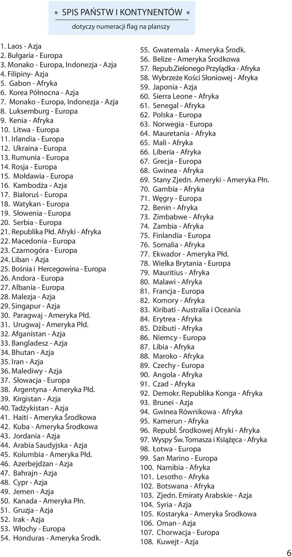 Mołdawia - Europa 16. Kambodża - Azja 17. Białoruś - Europa 18. Watykan - Europa 19. Słowenia - Europa 20. Serbia - Europa 21. Republika Płd. Afryki - Afryka 22. Macedonia - Europa 23.