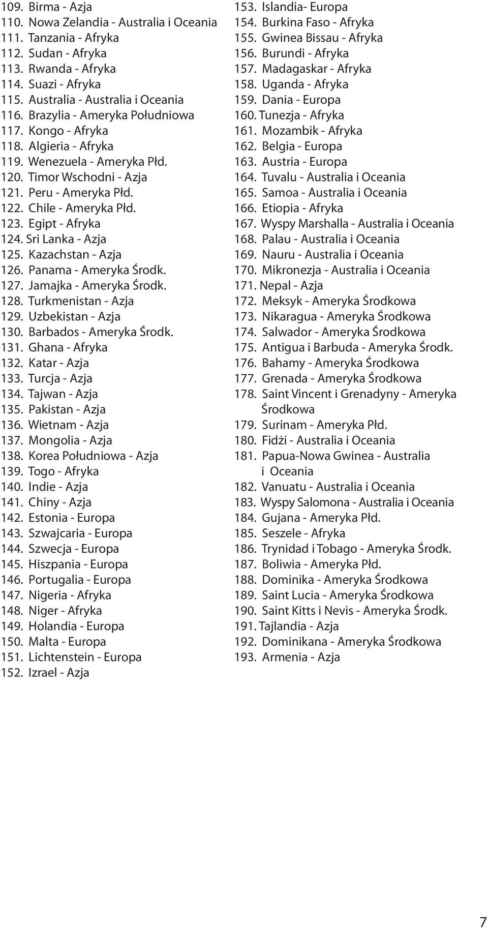 Egipt - Afryka 124. Sri Lanka - Azja 125. Kazachstan - Azja 126. Panama - Ameryka Środk. 127. Jamajka - Ameryka Środk. 128. Turkmenistan - Azja 129. Uzbekistan - Azja 130. Barbados - Ameryka Środk.