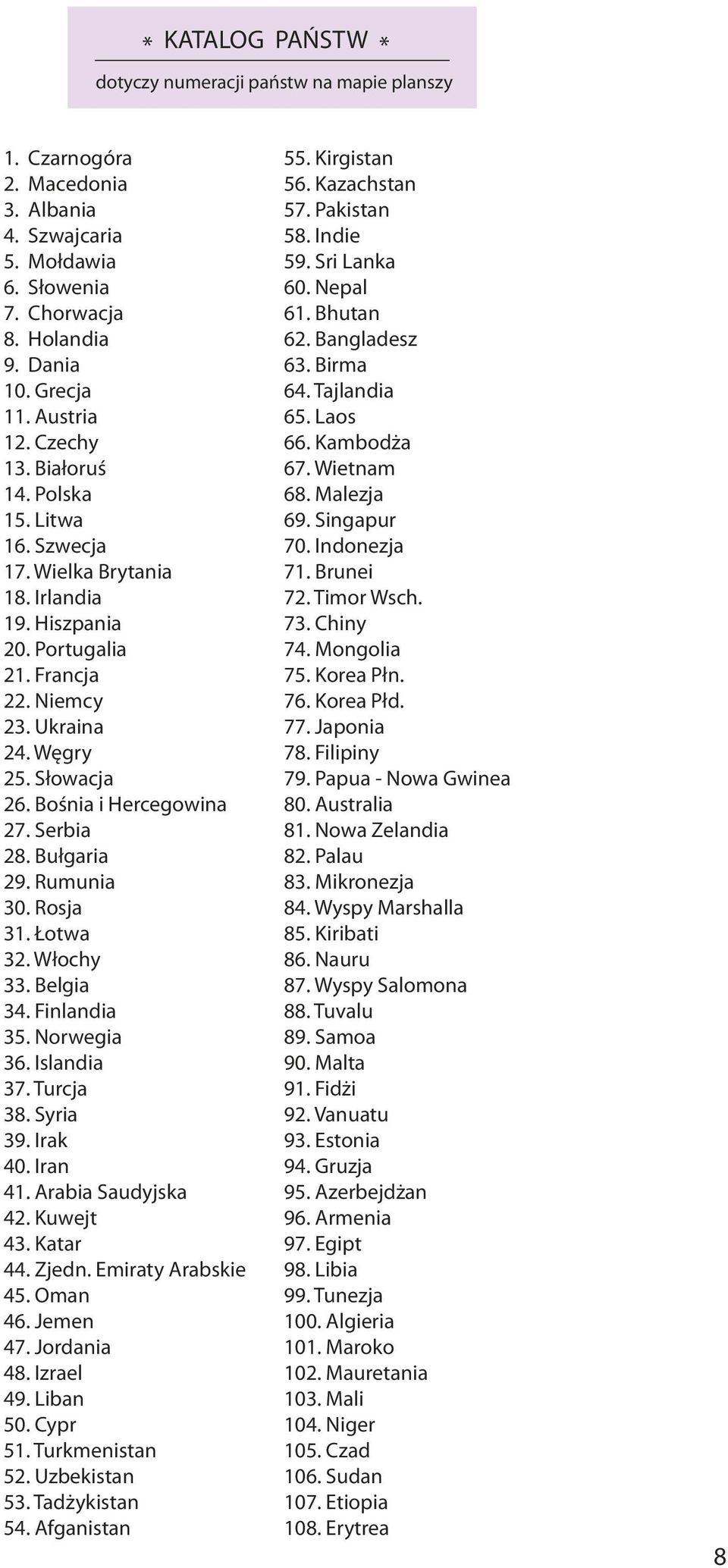 Bośnia i Hercegowina 27. Serbia 28. Bułgaria 29. Rumunia 30. Rosja 31. Łotwa 32. Włochy 33. Belgia 34. Finlandia 35. Norwegia 36. Islandia 37. Turcja 38. Syria 39. Irak 40. Iran 41.