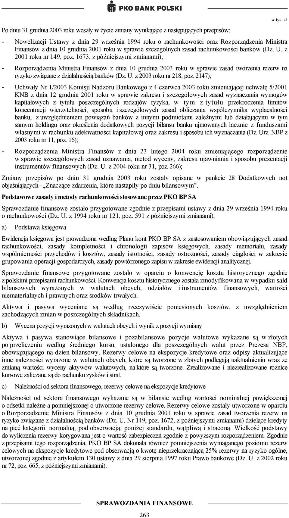 1673, z późniejszymi zmianami); - Rozporządzenia Ministra Finansów z dnia 10 grudnia 2003 roku w sprawie zasad tworzenia rezerw na ryzyko związane z działalnością banków (Dz. U.