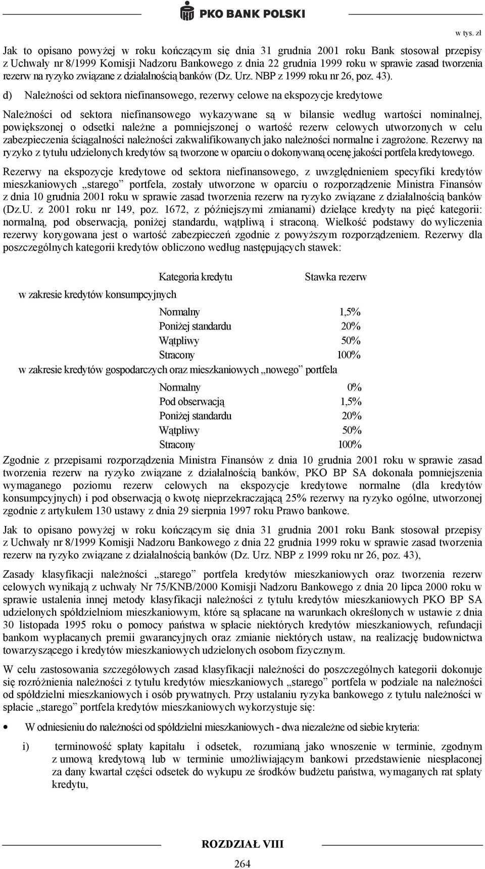 d) Należności od sektora niefinansowego, rezerwy celowe na ekspozycje kredytowe Należności od sektora niefinansowego wykazywane są w bilansie według wartości nominalnej, powiększonej o odsetki