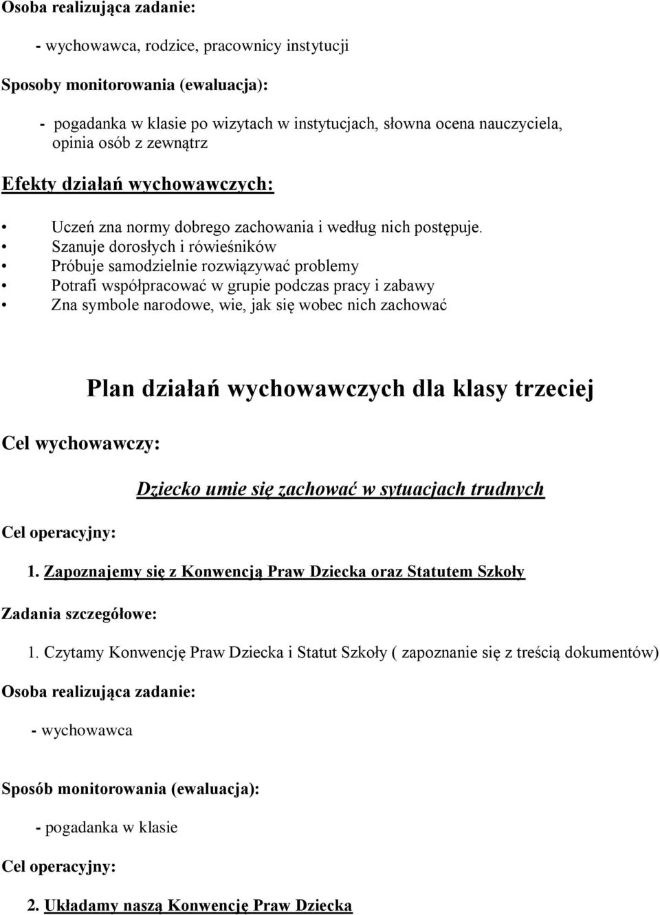 Szanuje dorosłych i rówieśników Próbuje samodzielnie rozwiązywać problemy Potrafi współpracować w grupie podczas pracy i zabawy Zna symbole narodowe, wie, jak się wobec nich zachować Plan działań