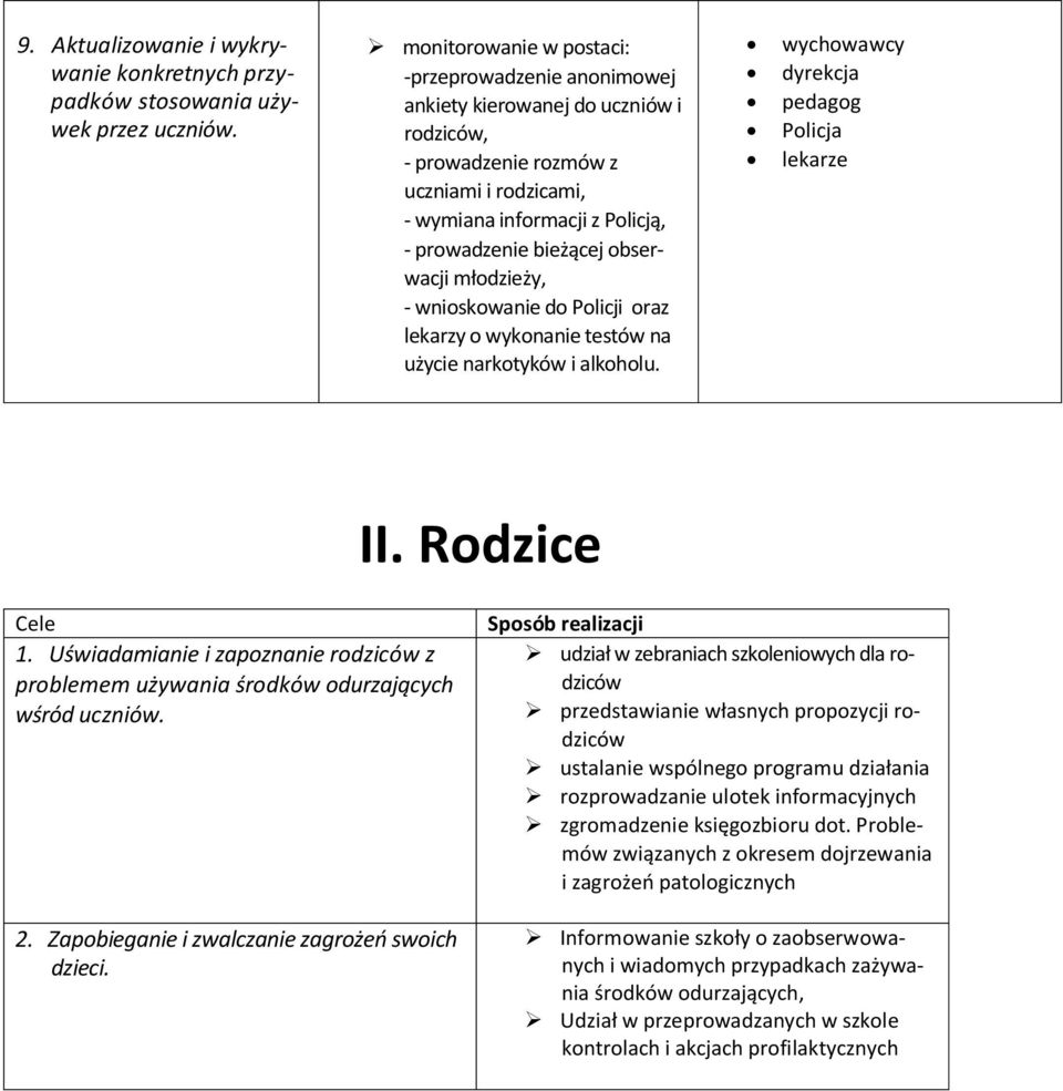 obserwacji młodzieży, - wnioskowanie do Policji oraz lekarzy o wykonanie testów na użycie narkotyków i alkoholu. wychowawcy Policja lekarze II. Rodzice Cele 1.