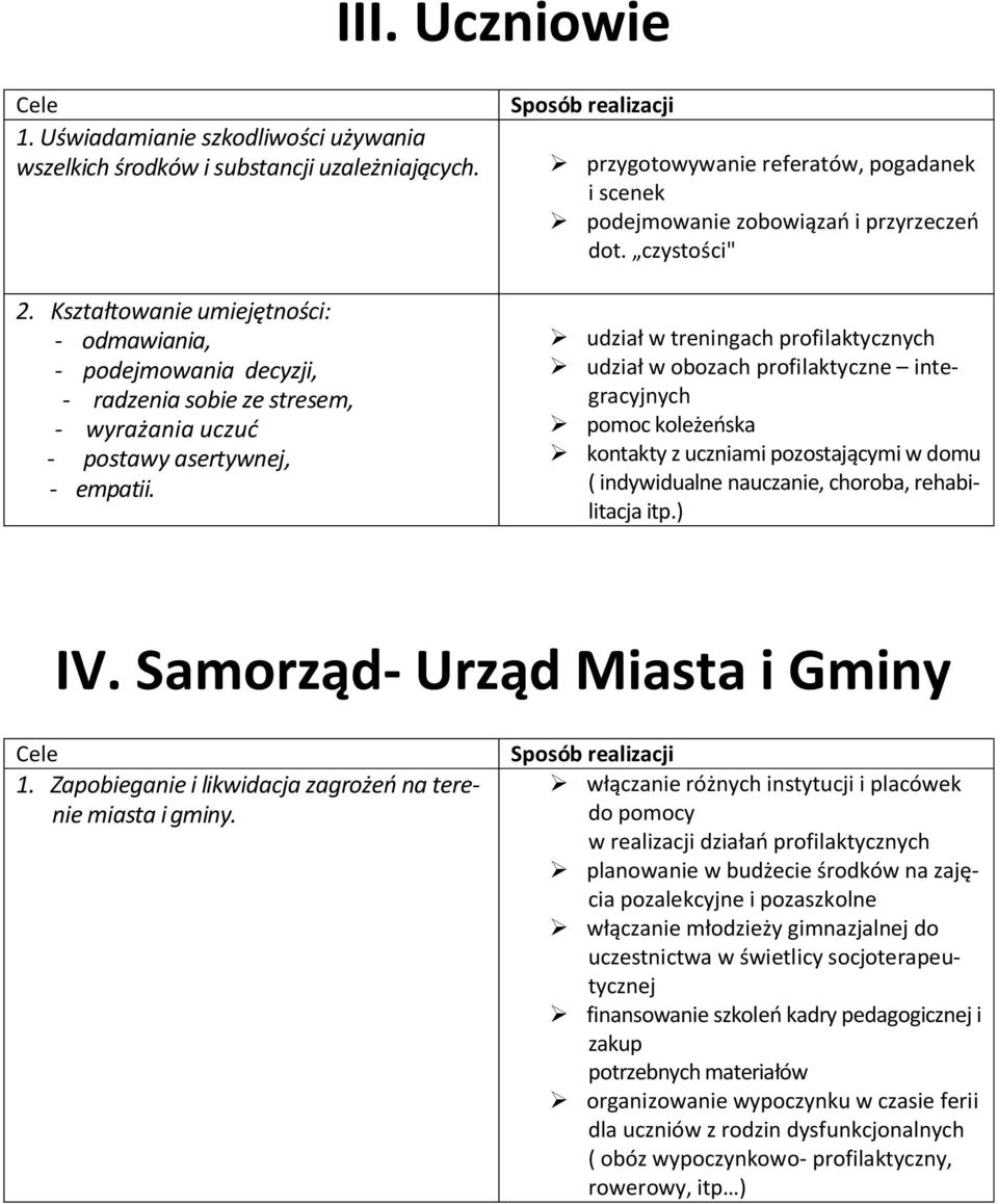 Sposób realizacji przygotowywanie referatów, pogadanek i scenek podejmowanie zobowiązań i przyrzeczeń dot.