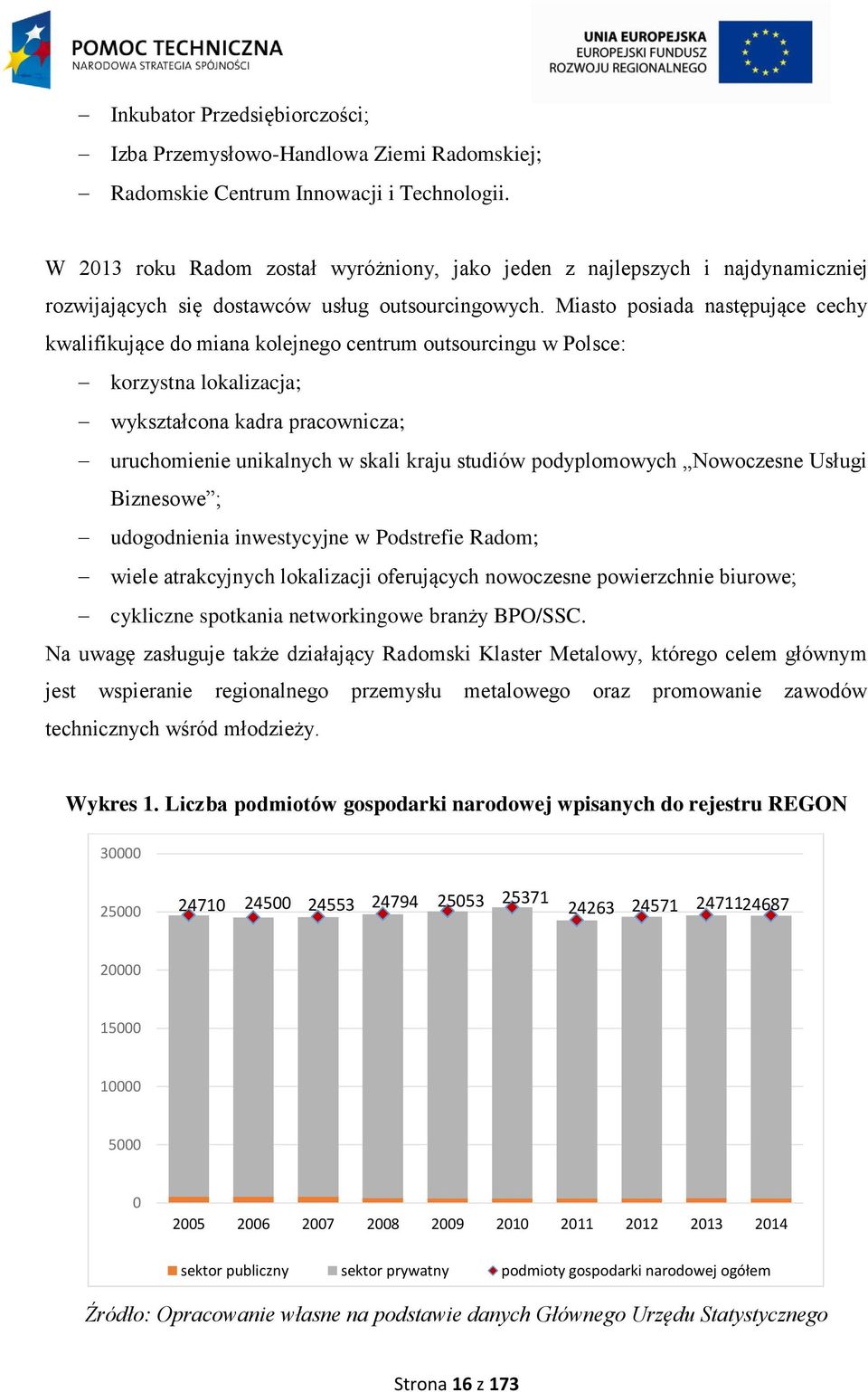 Miasto posiada następujące cechy kwalifikujące do miana kolejnego centrum outsourcingu w Polsce: korzystna lokalizacja; wykształcona kadra pracownicza; uruchomienie unikalnych w skali kraju studiów