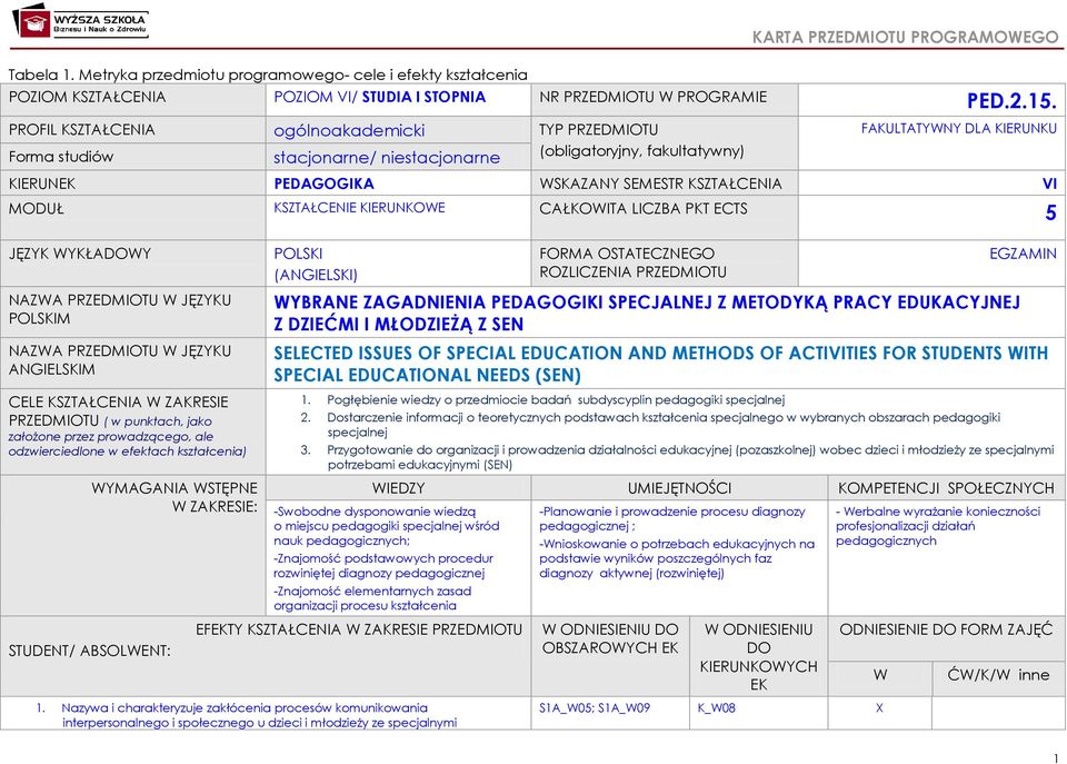 PROFIL KSZTAŁCENIA ogólnoakademicki TYP PRZEDMIOTU Forma studiów stacjonarne/ niestacjonarne (obligatoryjny, fakultatywny) FAKULTATYWNY DLA KIERUNKU KIERUNEK PEDAGOGIKA WSKAZANY SEMESTR KSZTAŁCENIA