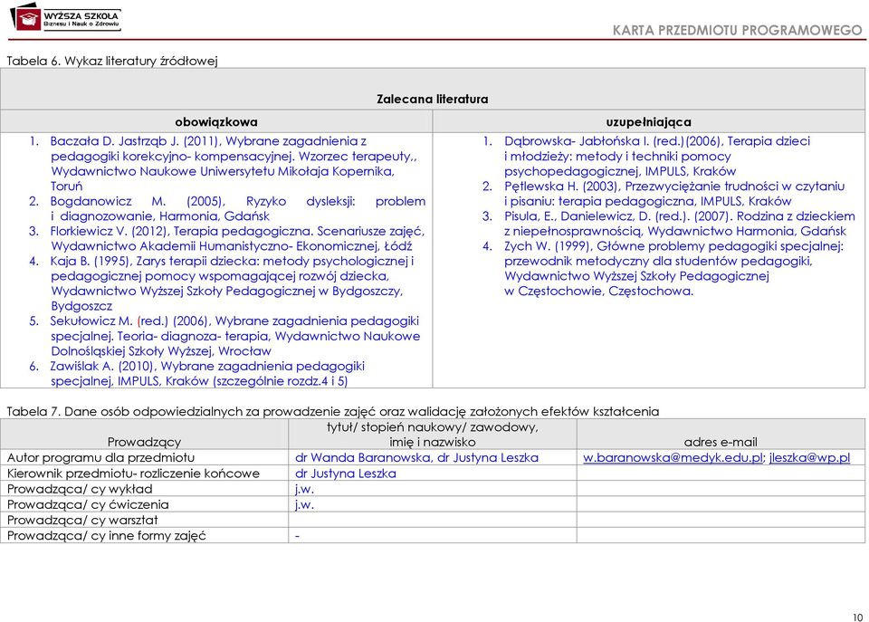 (2012), Terapia pedagogiczna. Scenariusze zajęć, Wydawnictwo Akademii Humanistyczno- Ekonomicznej, Łódź 4. Kaja B.