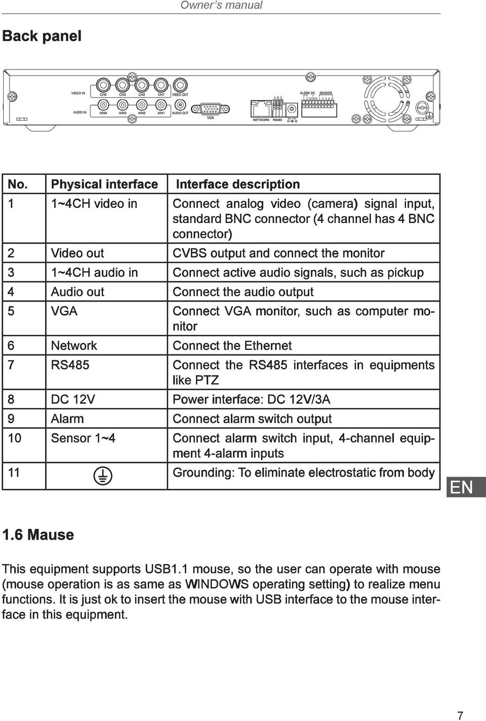 monitor 3 1~4CH audio in Connect active audio signals, such as pickup 4 Audio out Connect the audio output 5 VGA Connect VGA monitor, such as computer monitor 6 Network Connect the Ethernet 7 RS485