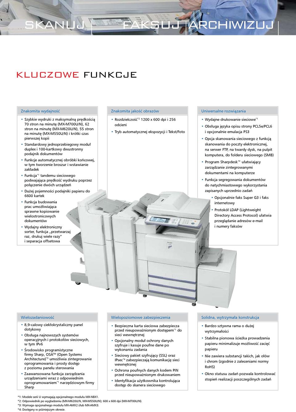 zakładek Funkcja *1 tandemu sieciowego podwajająca prędkość wydruku poprzez połączenie dwóch urządzeń Dużej pojemności podajniki papieru do 6600 kartek Funkcja budowania prac umożliwiająca sprawne
