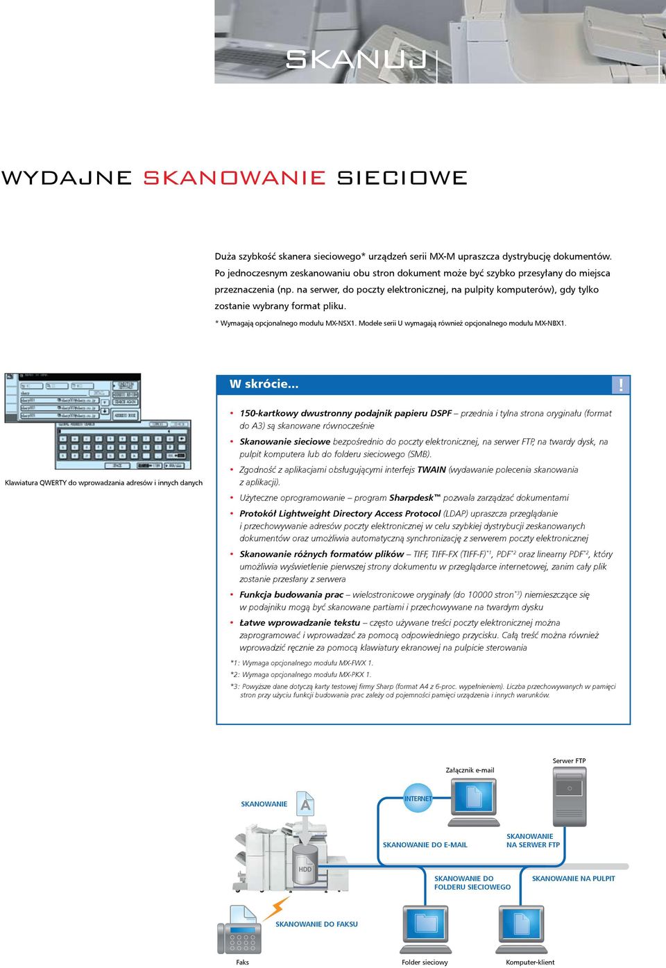 na serwer, do poczty elektronicznej, na pulpity komputerów), gdy tylko zostanie wybrany format pliku. * Wymagają opcjonalnego modułu MX-NSX1.