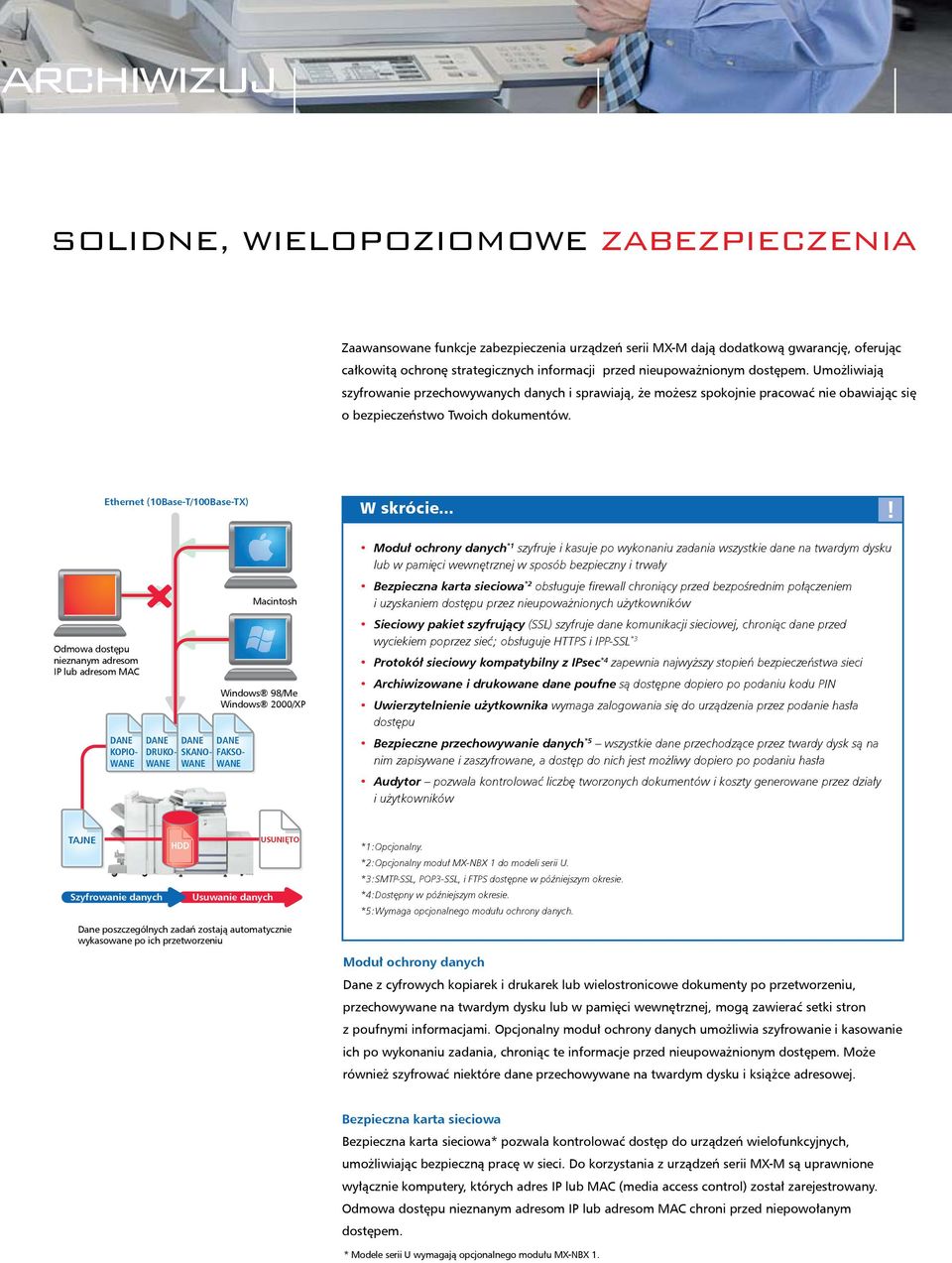 Ethernet (10Base-T/100Base-TX) W skrócie.