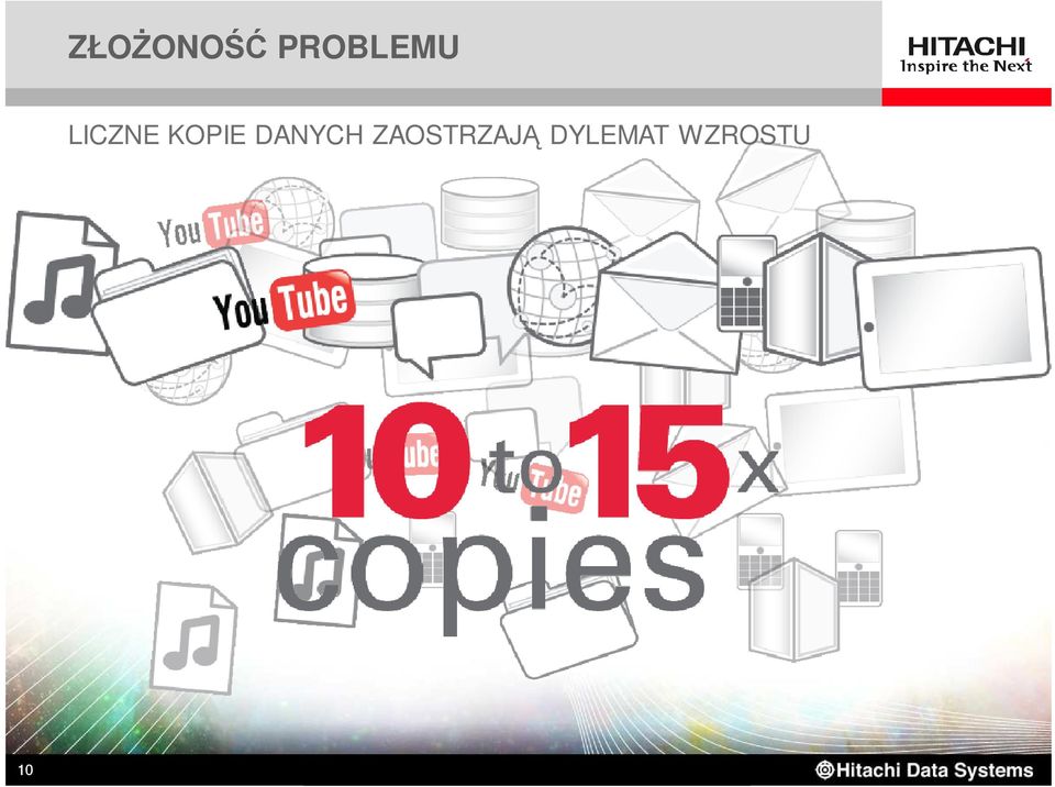 KOPIE DANYCH