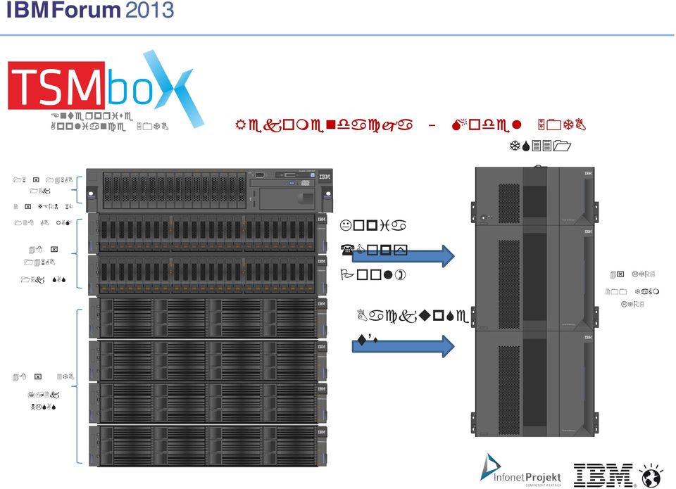 1 2 3 4 5 6 7 8 9 10 11 12 13 14 15 System x3650 M4 & & E S y