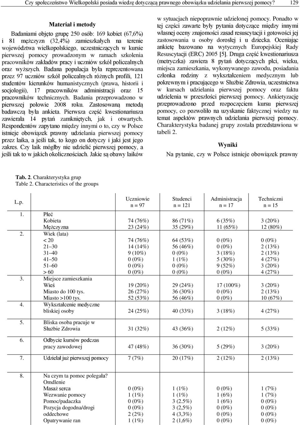 prowadzonym w ramach szkolenia pracowników zakładów pracy i uczniów szkół policealnych oraz wyższych.
