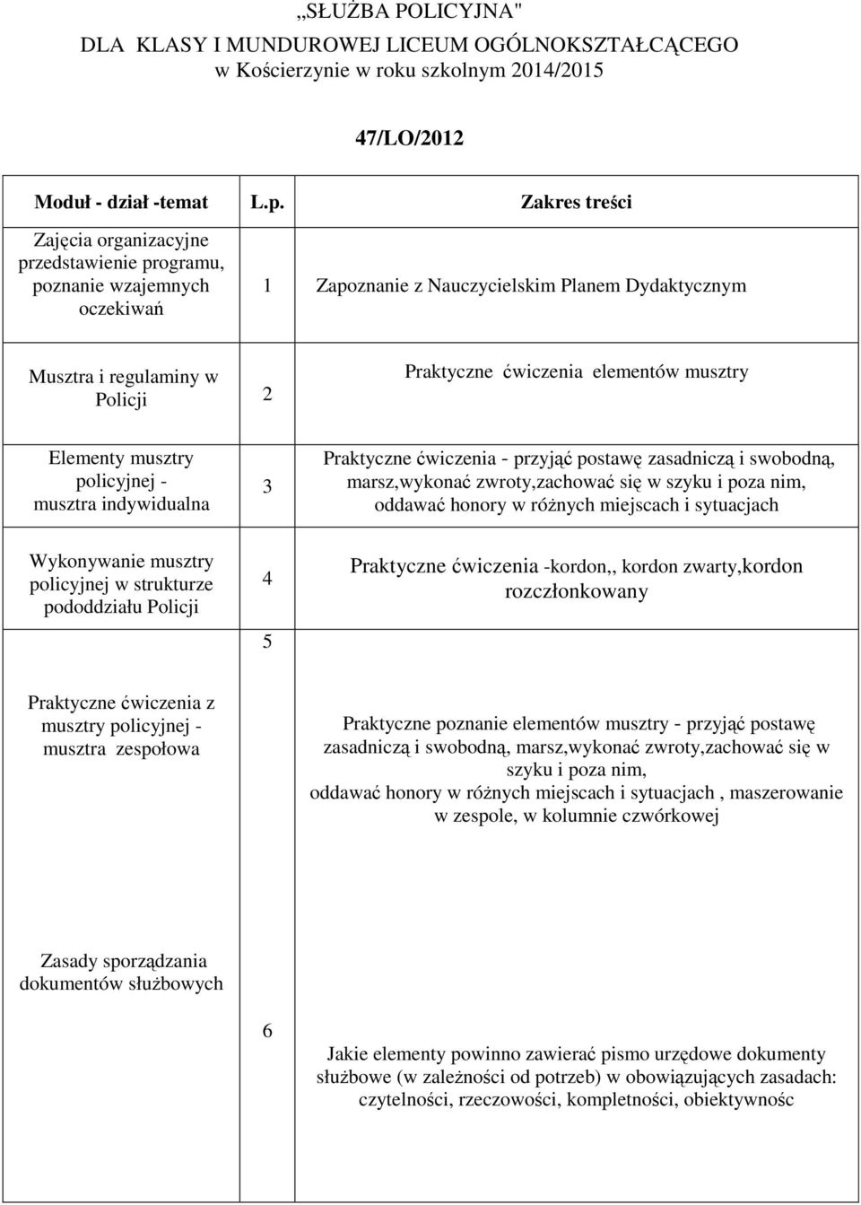 elementów musztry Elementy musztry policyjnej - musztra indywidualna 3 Praktyczne ćwiczenia - przyjąć postawę zasadniczą i swobodną, marsz,wykonać zwroty,zachować się w szyku i poza nim, oddawać