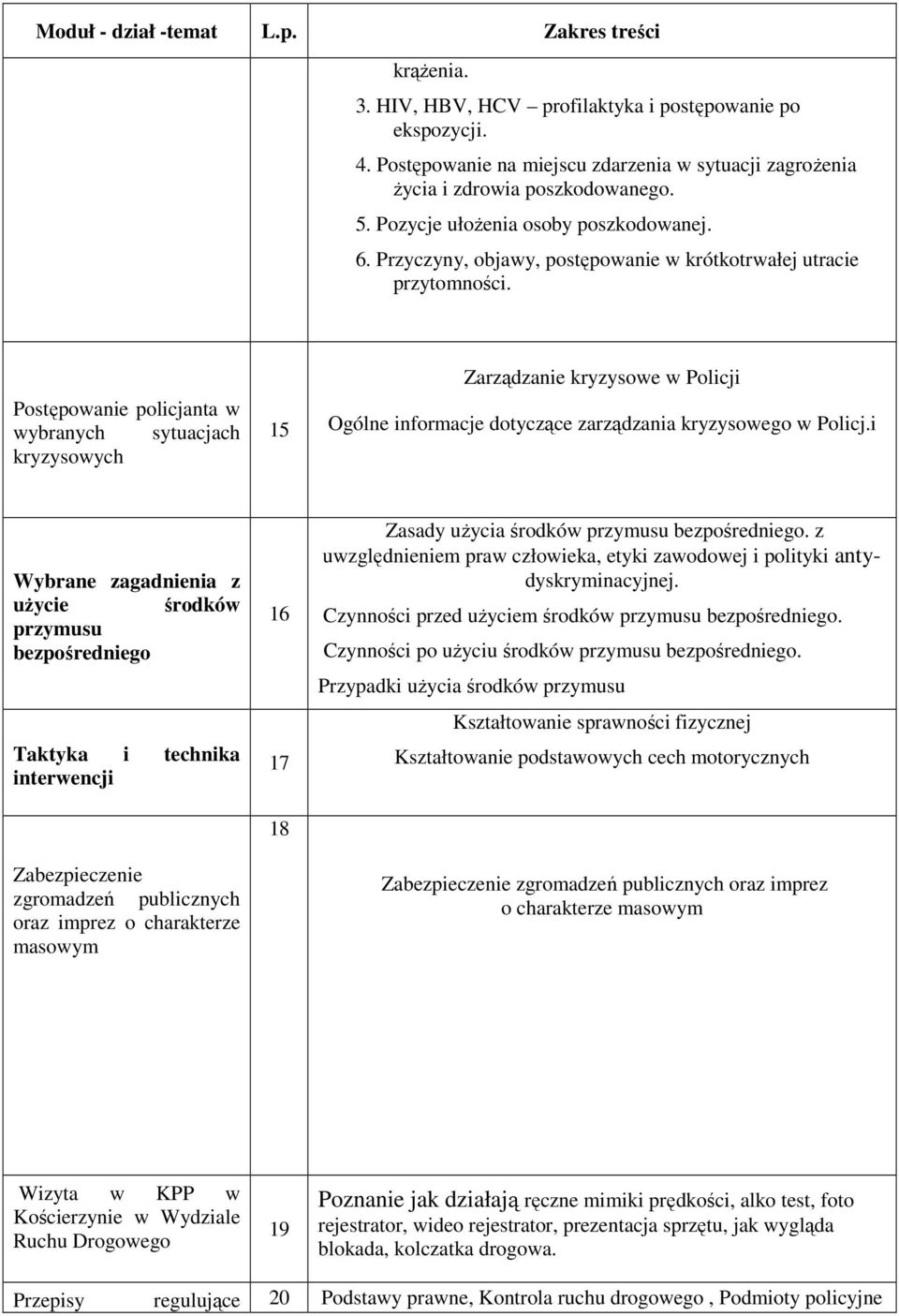 Postępowanie policjanta w wybranych sytuacjach kryzysowych 15 Zarządzanie kryzysowe w Policji Ogólne informacje dotyczące zarządzania kryzysowego w Policj.