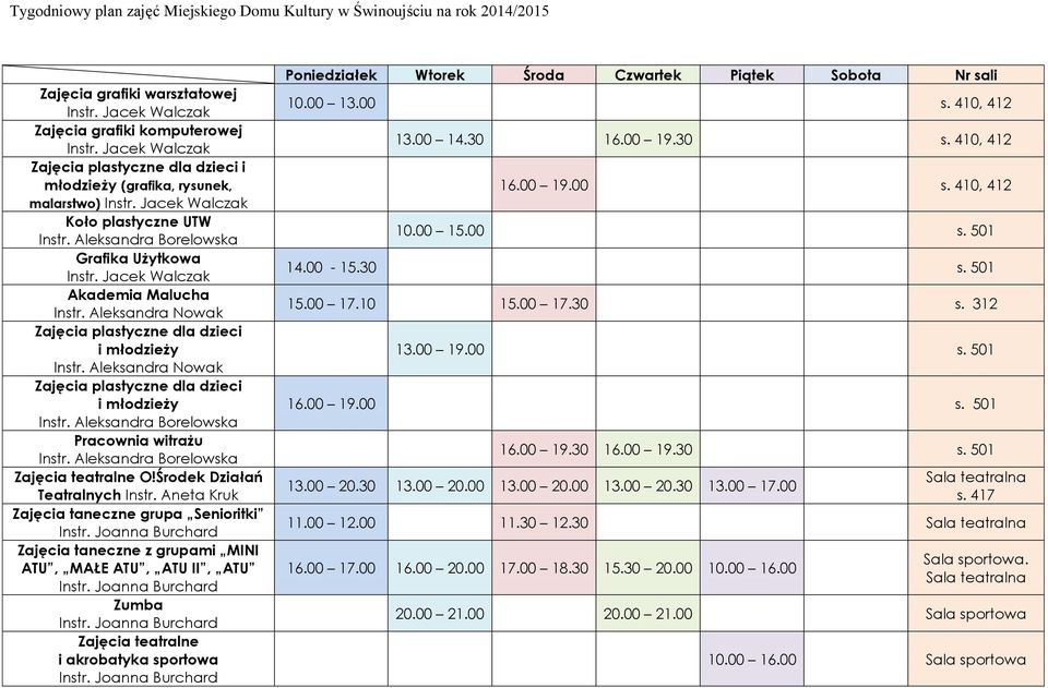 Aneta Kruk Zajęcia taneczne grupa Senioritki Zajęcia taneczne z grupami MINI ATU, MAŁE ATU, ATU II, ATU Zumba Zajęcia teatralne i akrobatyka sportowa Poniedziałek Wtorek Środa Czwartek Piątek Sobota