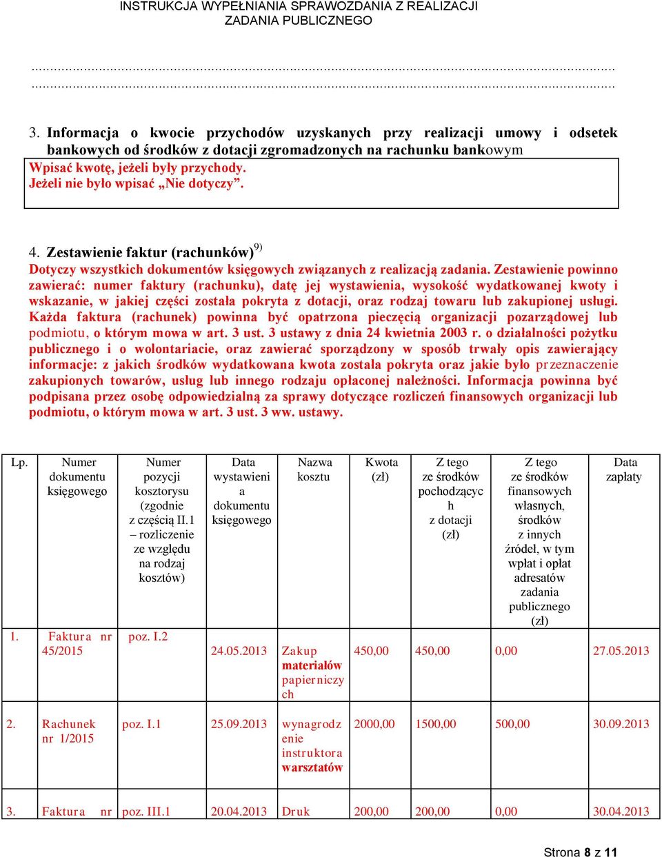 Zestawienie powinno zawierać: numer faktury (rachunku), datę jej wystawienia, wysokość wydatkowanej kwoty i wskazanie, w jakiej części została pokryta z dotacji, oraz rodzaj towaru lub zakupionej